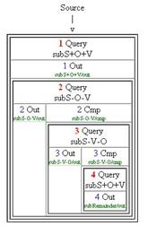 CS-Hierarchy-Example.jpg